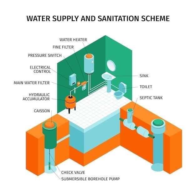 intex sand filter pump and saltwater system manual