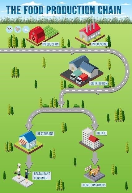 spring farm parkway stage 3 map pdf